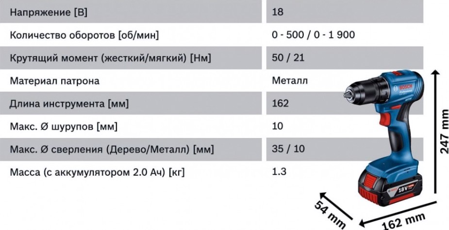Дрель-шуруповерт аккумуляторная BOSCH GSR 185-LI [06019K3005] 1х4,0 Ач
