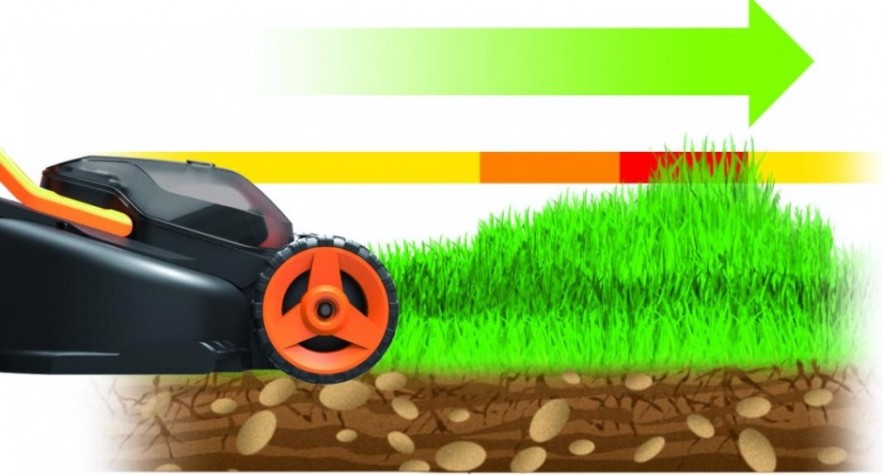 Газонокосилка аккумуляторная Worx WG779E Газонокосилка аккумуляторная Worx WG779E