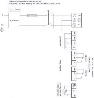 Насос циркуляционный GRUNDFOS MAGNA3 40-120F 97924270 [НС-1022860]