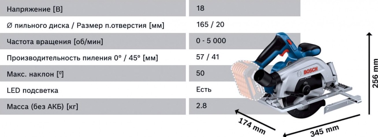 Пила циркулярная аккумуляторная BOSCH GKS 185-LI [06016C1223]