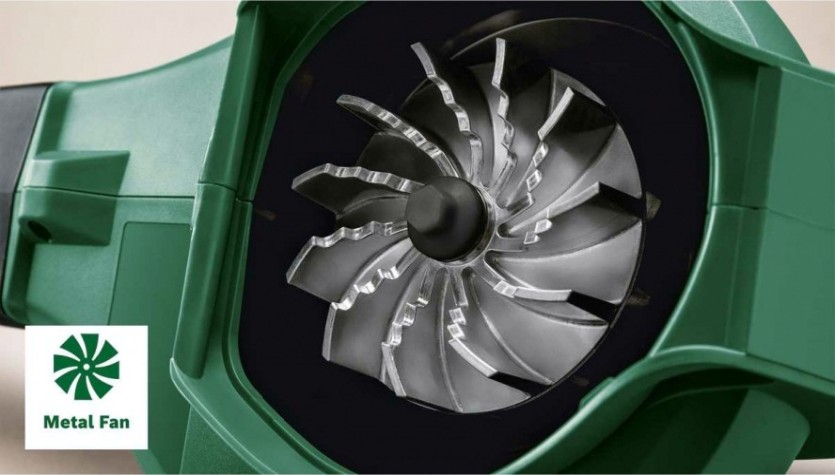 Пылесос-воздуходувка садовый BOSCH UniversalGardenTidy 2300 [06008B1002]